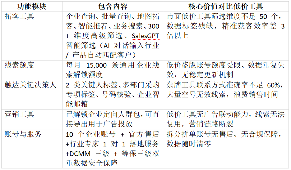 多多28娱乐深耕海量游戏，应有尽有领域，用心服务每一位用户。 - 多多28娱乐